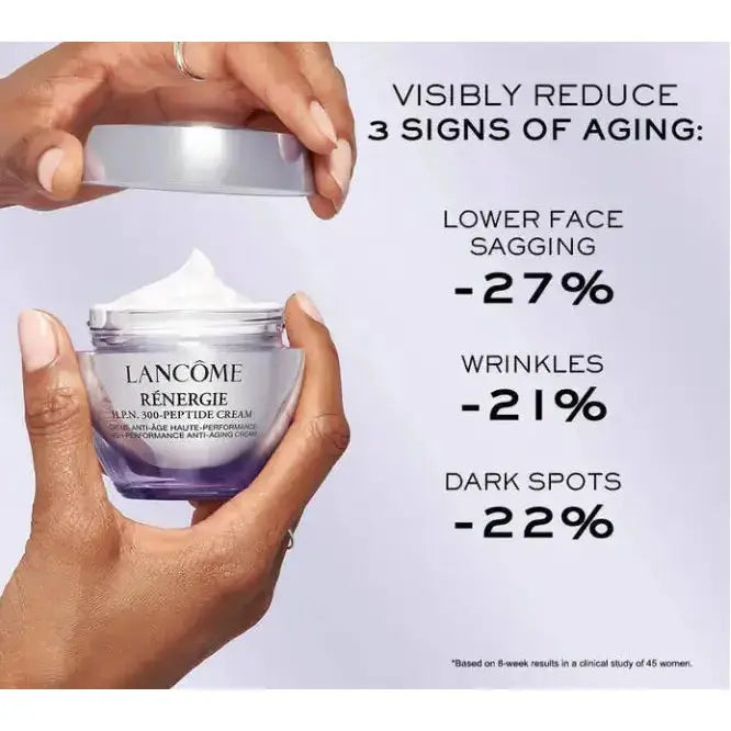 Lancome Rénergie H.P.N. 300-Peptide Cream -1.7oz - LC SKINCARE